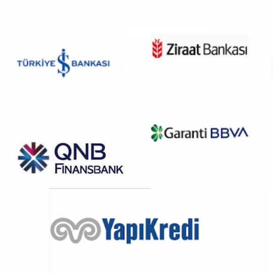 Как работают турецкие банки? Как работают турецкие банки?